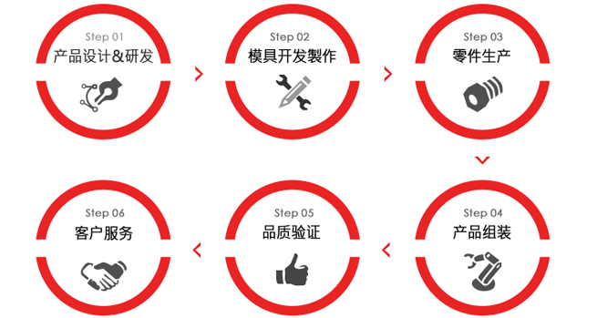 宁波地博电气有限公司